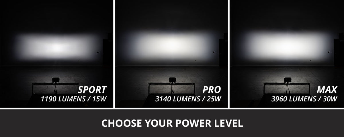 C2 2.0 Pro Diode Dynamics