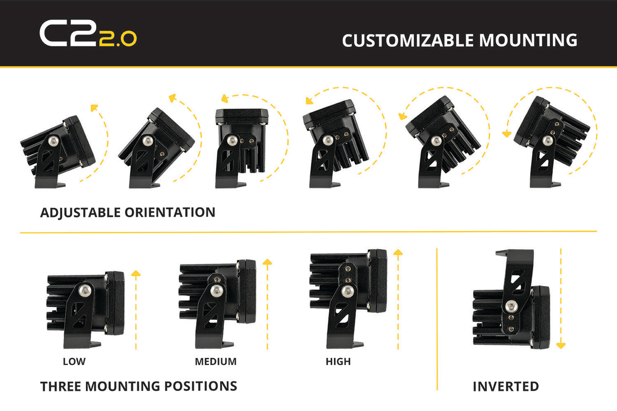 C2 2.0 Pro Diode Dynamics