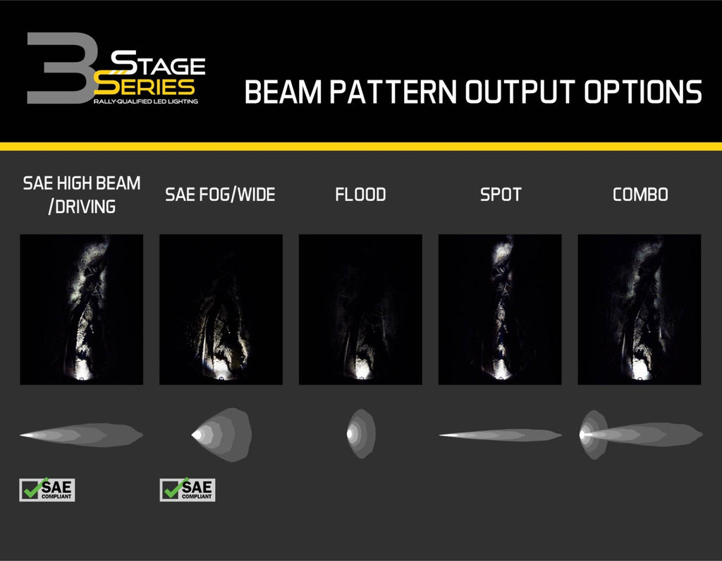 SS3 Pro Diode Dynamics