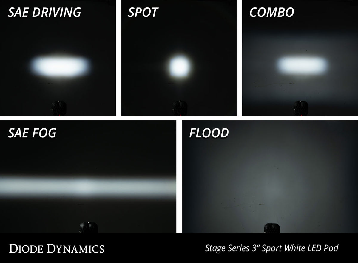SS3 Sport Diode Dynamics