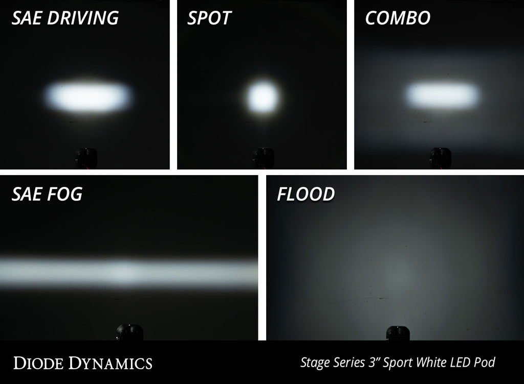 SS3 Pro Diode Dynamics