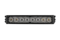 SS10 LED Chase Light Diode Dynamics