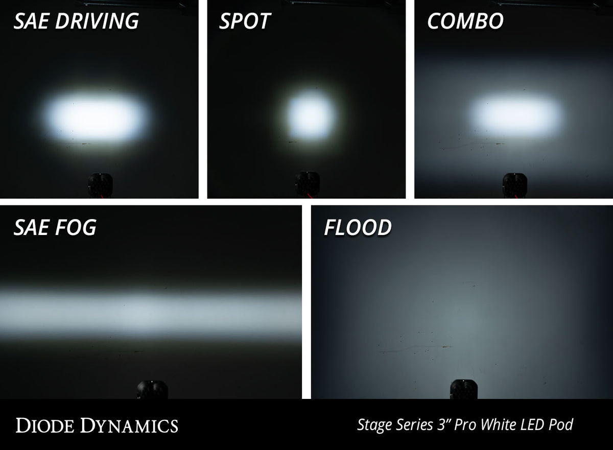 SS3 Pro Diode Dynamics