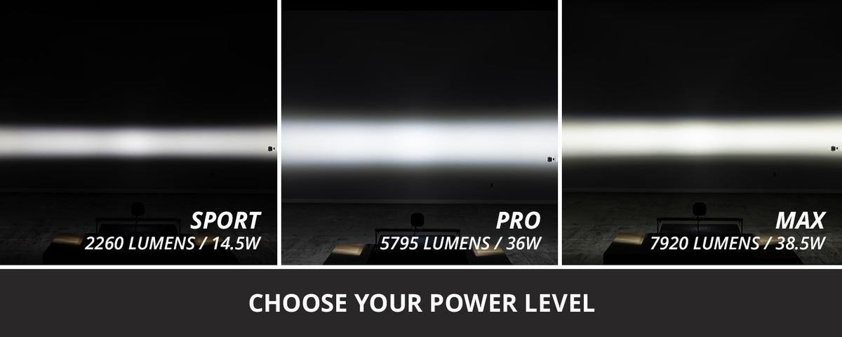SS3 Pro Diode Dynamics