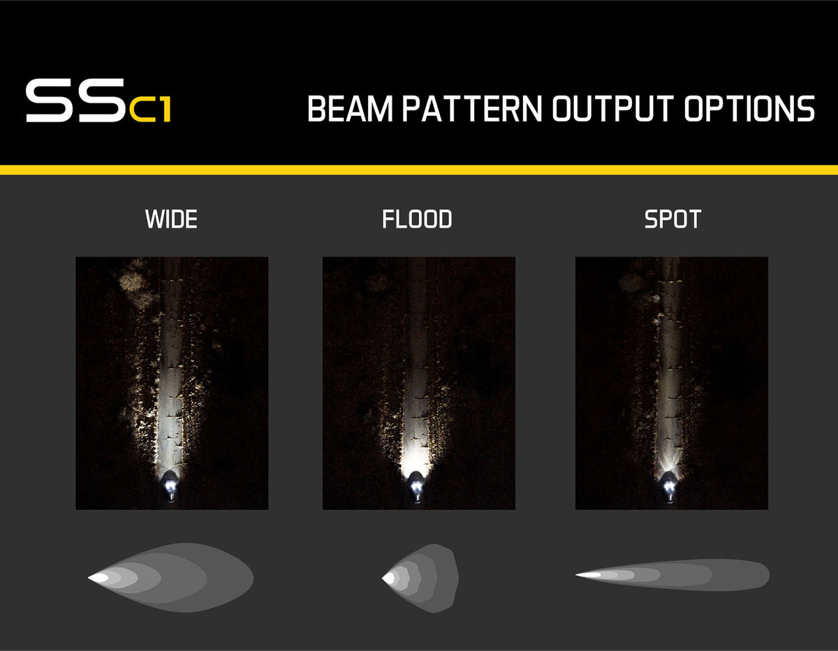 C1 Sport Diode Dynamics