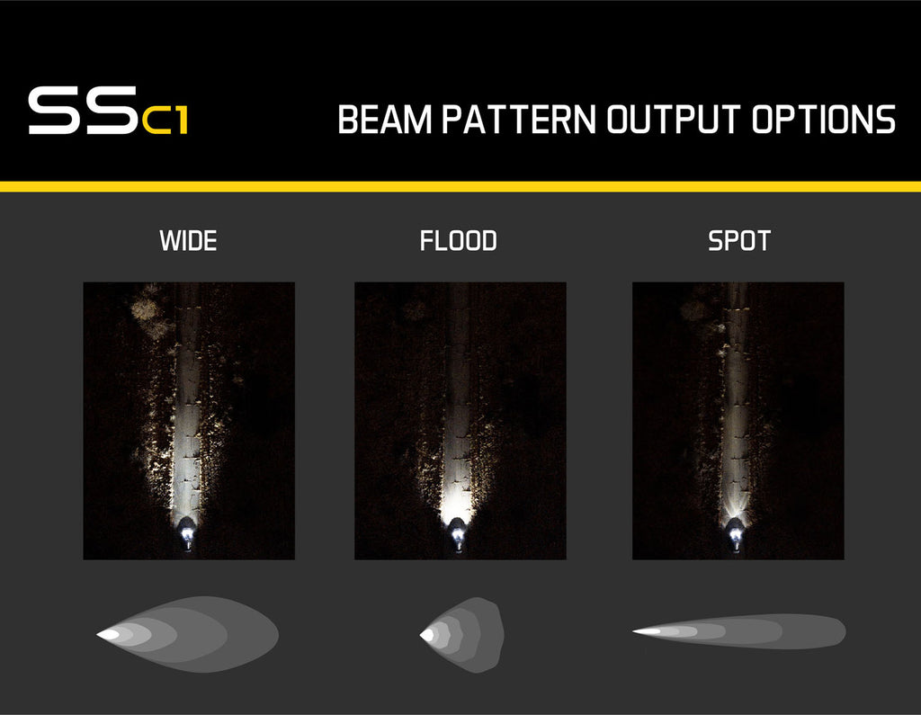 C1 Sport Diode Dynamics