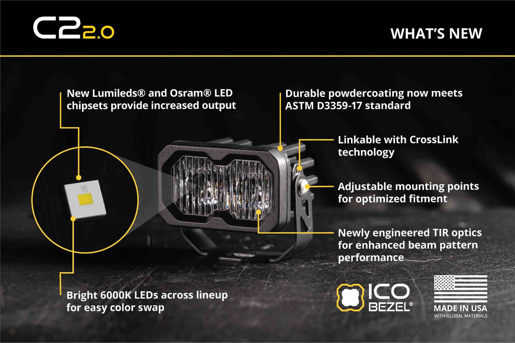 C2 2.0 Max Diode Dynamics